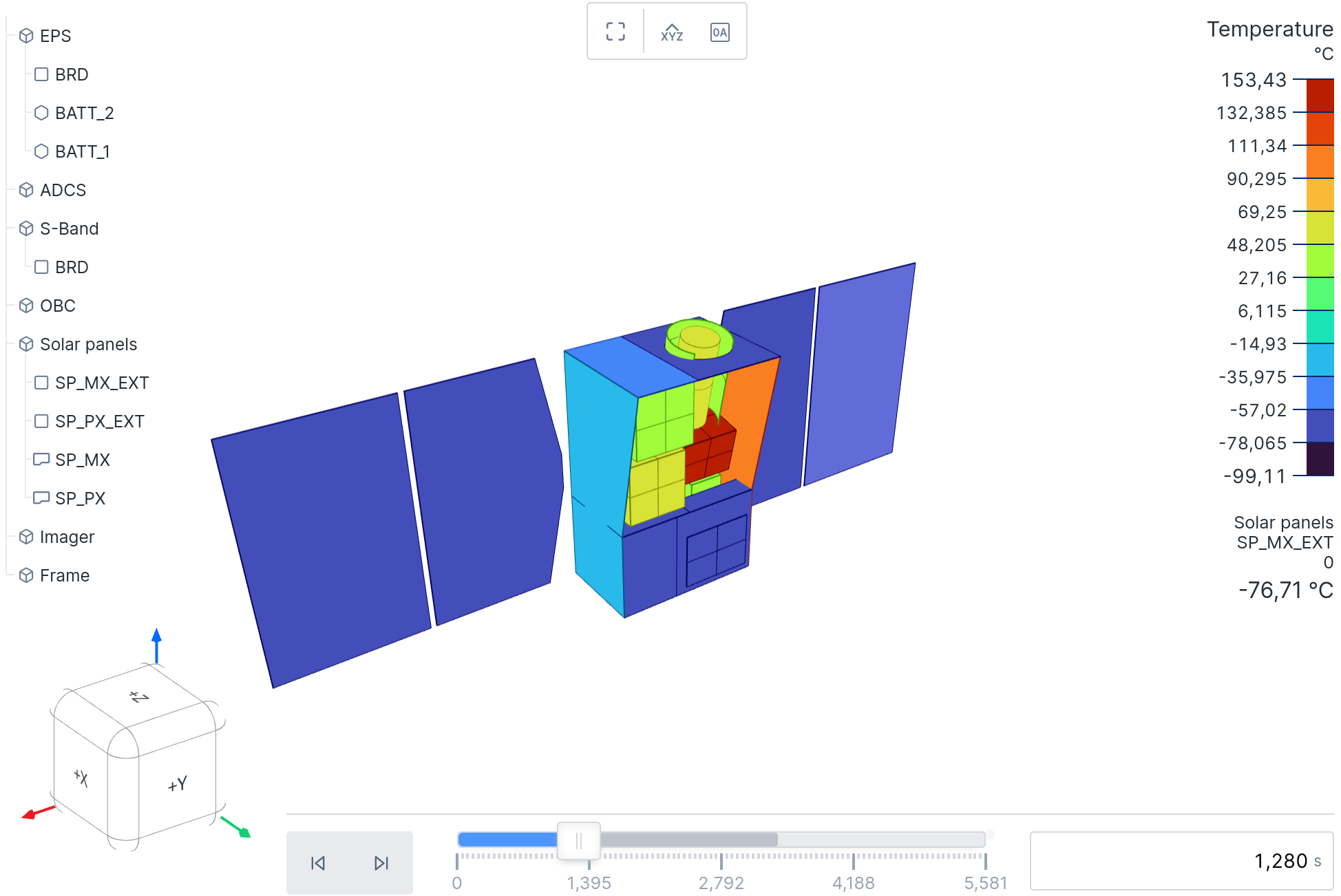 Display nodal results in 3D viewers